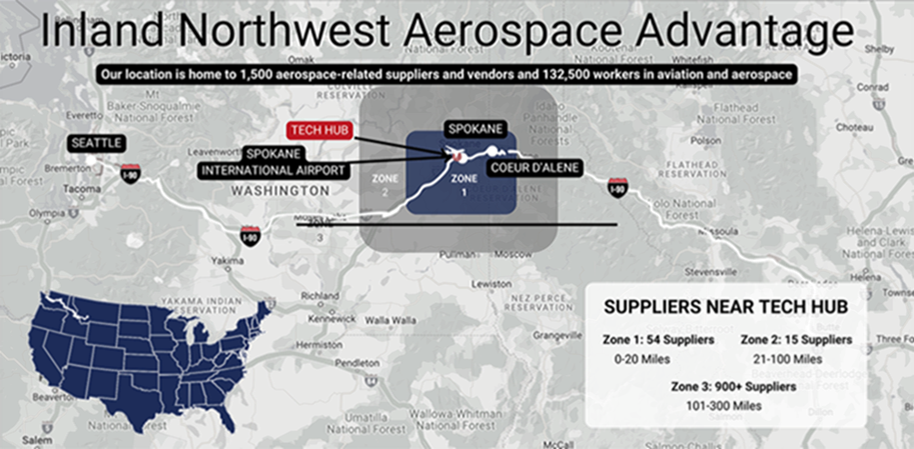 Inland NW Aerospace Advantage_Graphic